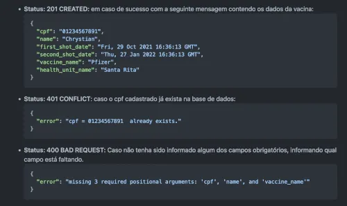 ecommerce vaccinesapi image